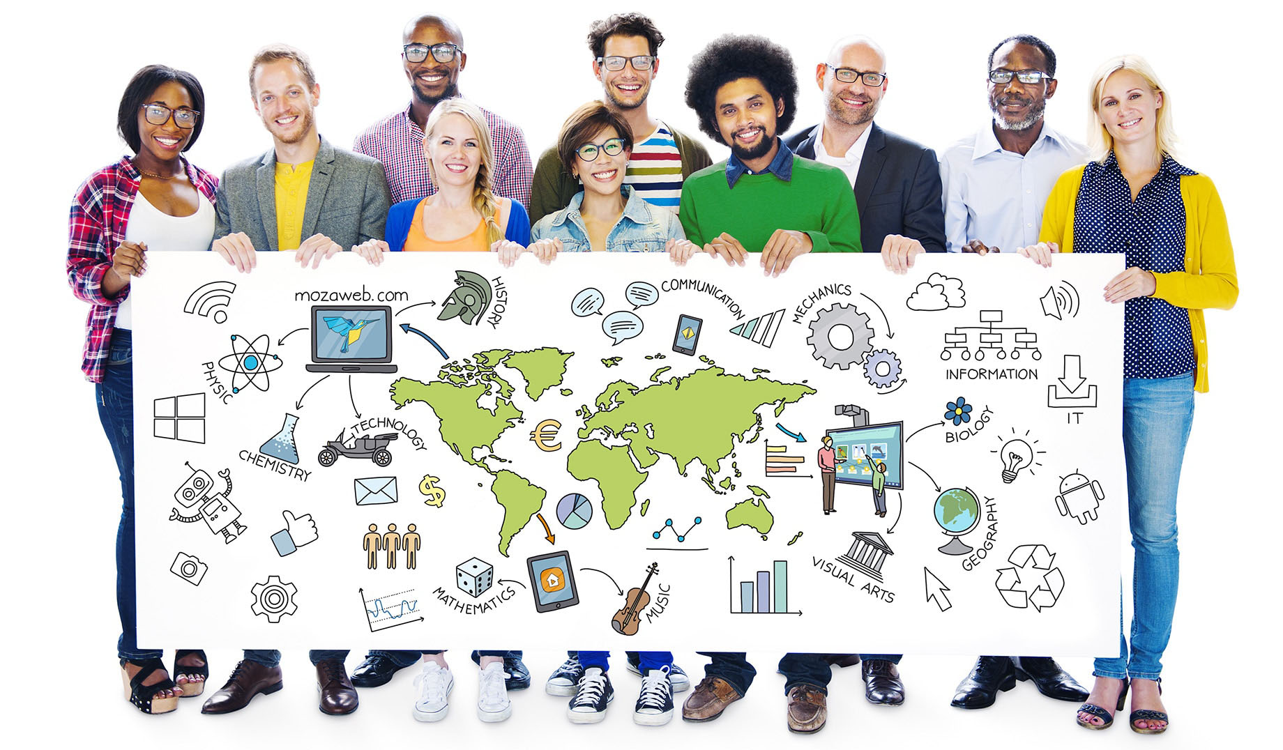 พันธมิตรทั่วโลกของเรา