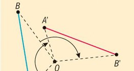 หมุนรอบจุด