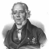 ฮันส์ คริสเตียน เออร์สเต็ด (ค.ศ. 1777-1851) นักฟิสิกส์และนักเคมีชาวเดนมาร์ก
