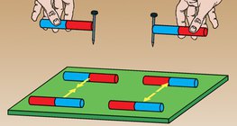 ปฏิสัมพันธ์แม่เหล็ก