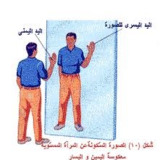 المرايا المستوية | نحن والفيزياء