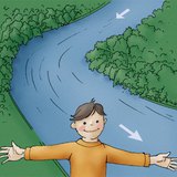 เรายืนอยู่บนฝั่งใดของแม่น้ำ