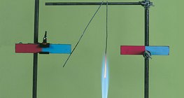 สนามแม่เหล็กไม่ดึงดูดเหล็กเรืองแสง