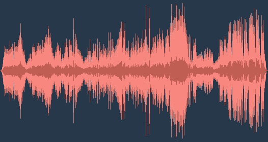 ไชคอฟสกี - ซิมโฟนีหมายเลข 6 ใน B minor ("Pathetique")