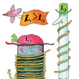 ปัจจัยที่มีอิทธิพลต่อการเหนี่ยวนำ