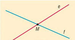 เส้นตัดกัน