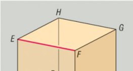 ขอบเอียง