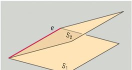 เส้นแบ่งระหว่างระนาบสองระนาบ