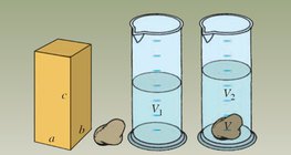 การกําหนดปริมาตรของของแข็ง