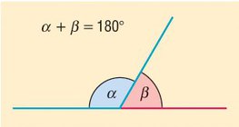 มุมเสริม