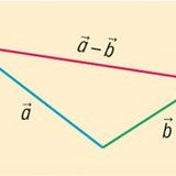 ความแตกต่างของเวกเตอร์