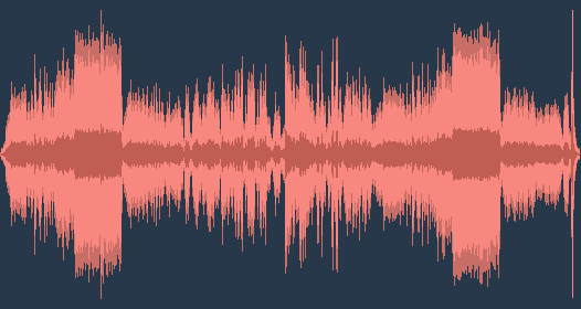 เอ็ดวัด กริกก์ - Lyric Pieces