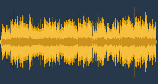 โวล์ฟกัง อมาเดอุส โมสาร์ท - เปียโนคอนแชร์โต้หมายเลข 21 ใน ซี เมเจอร์
