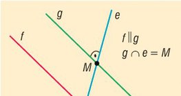 ระยะห่างระหว่างเส้นเอียงสองเส้น