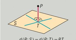ระยะห่างระหว่างจุดและระนาบ