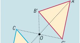 การสะท้อนในจุด