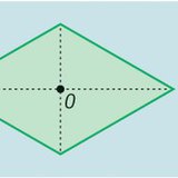 รูปร่างที่มีจุดสมมาตร