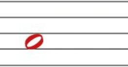 โน้ตทั้งหมด