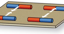ปฏิสัมพันธ์แม่เหล็ก