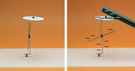 เข็มของอิเล็กโทรสโคปจะเบี่ยงเบนหากมีประจุไฟฟ้า