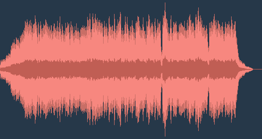 เพลงชาติอังกฤษ