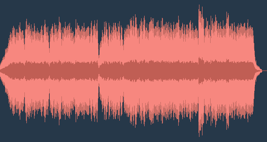 เพลงชาติของอดีตจักรวรรดิออสเตรีย