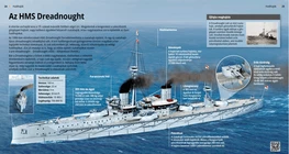 HMS Dreadnought