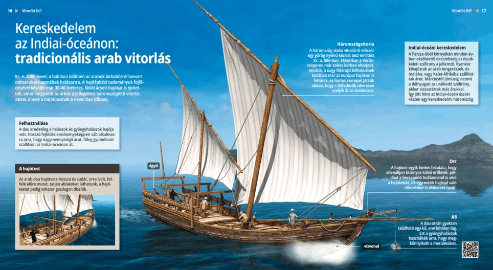 Indian Ocean Trade: Traditional Arab Sailboats