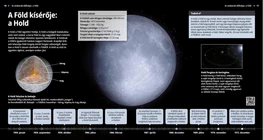 Earth’s Satellite: The Moon