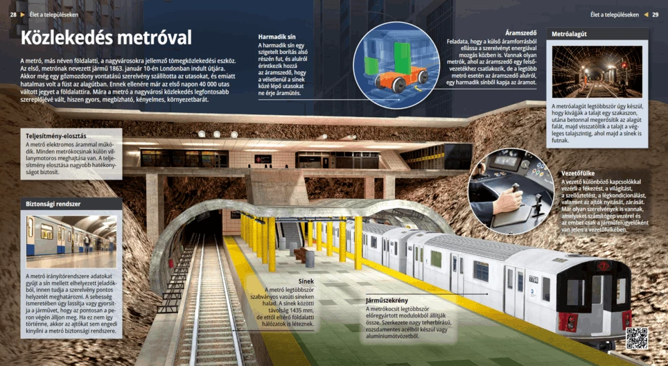 Underground Transport