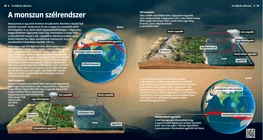 Wind Systems