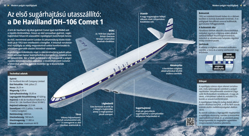 The First Jet Airliner: De Havilland DH–106 Comet 1