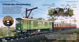 The Kandó Electric Locomotive