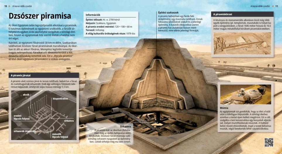 The Pyramid of Djoser