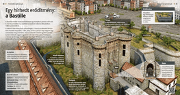 An Infamous Prison fortress: The Bastille