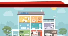 House, rooms and furniture