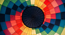 ระบบคาร์ทีเซียนและระบบพิกัดเชิงขั้ว