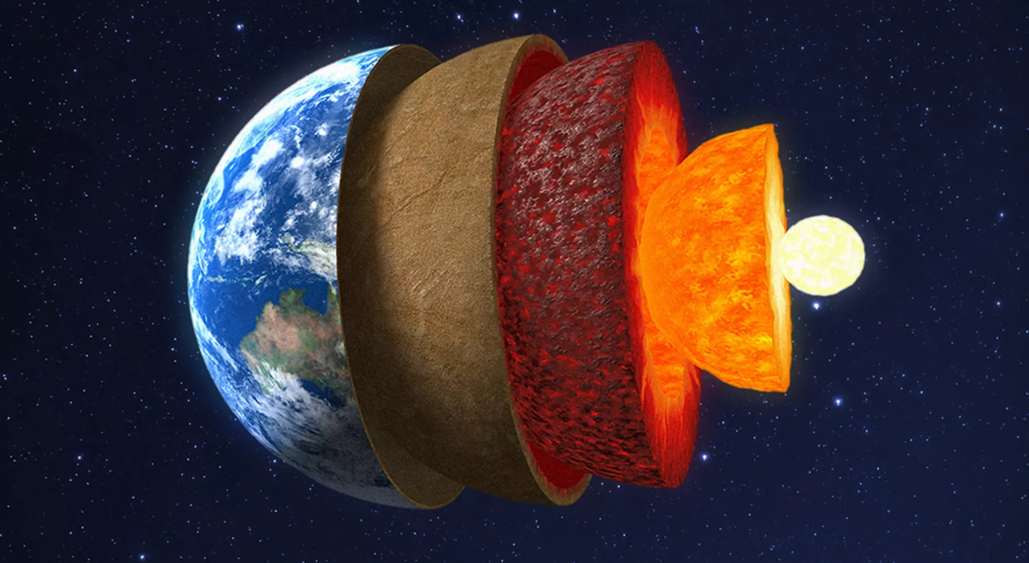 การเดินทางสู่ใจกลางโลก