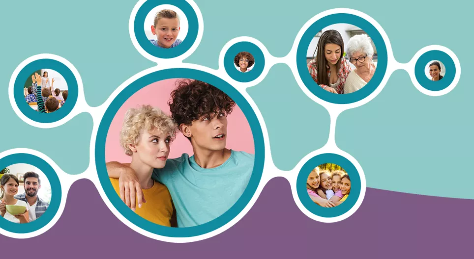 ความสัมพันธ์