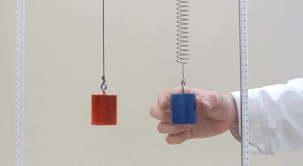 Comparing the motion of an object oscillating on a string and on a spring
