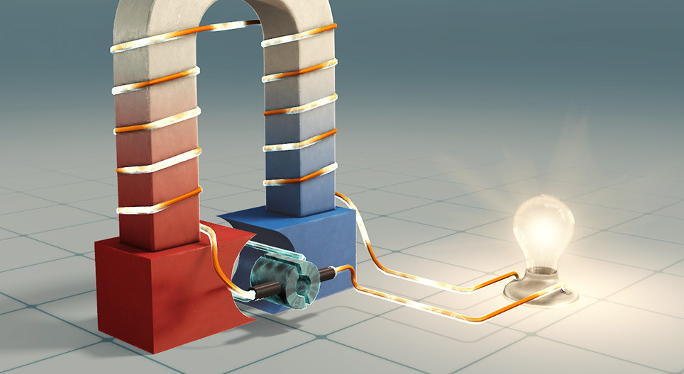 ไดนาโม (ระดับกลาง)