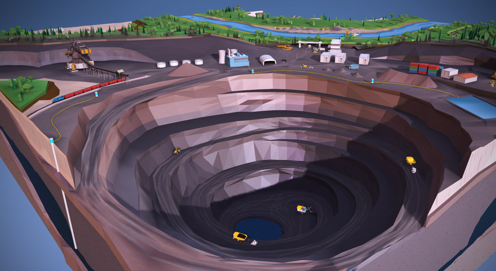 การทำเหมืองเปิด