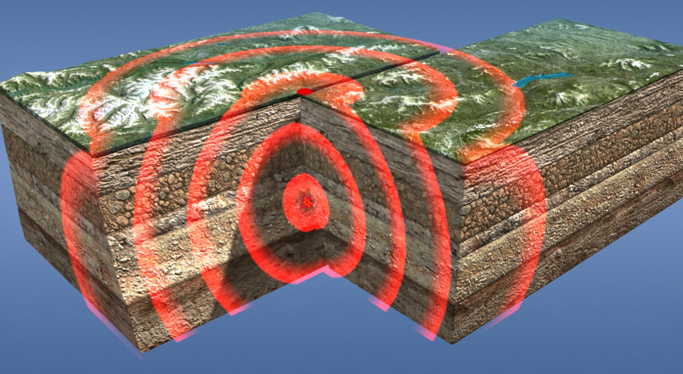 แผ่นดินไหว