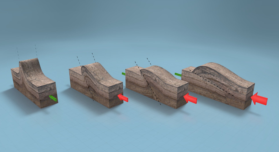 การคดโค้ง(ขั้นสูง)