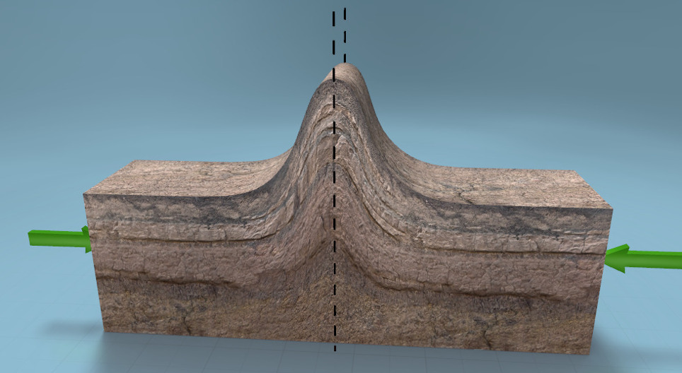 การคดโค้ง(พื้่นฐาน)