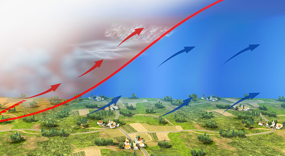 แนวปะทะอากาศร้อน แนวปะทะอากาศเย็น