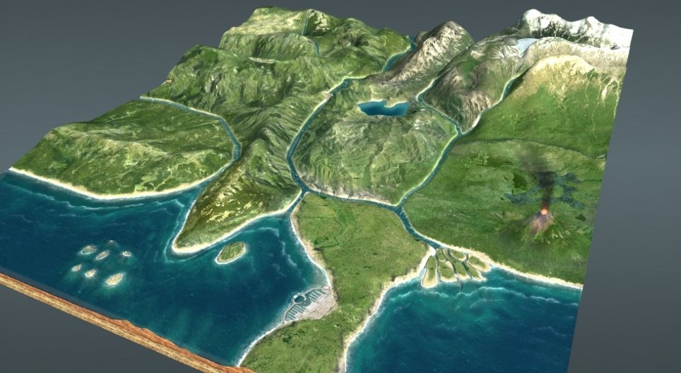 ความหมายทางภูมิศาสตร์กายภาพ