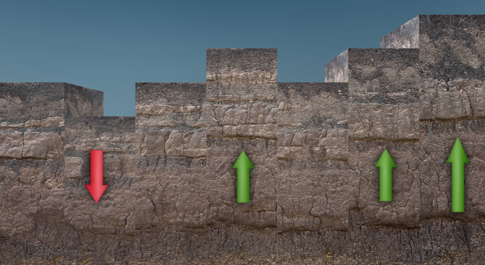 การเลื่อนตัว(พื้นฐาน)