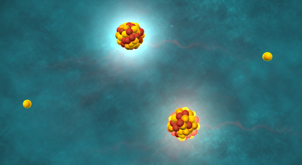 ปฏิกิริยาลูกโซ่