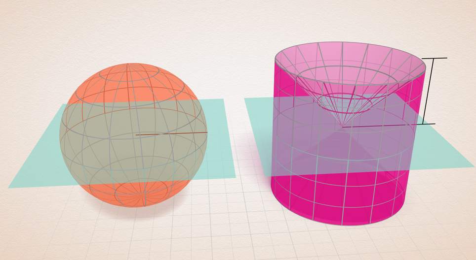 Volume of spheres (Cavalieri's principle)
